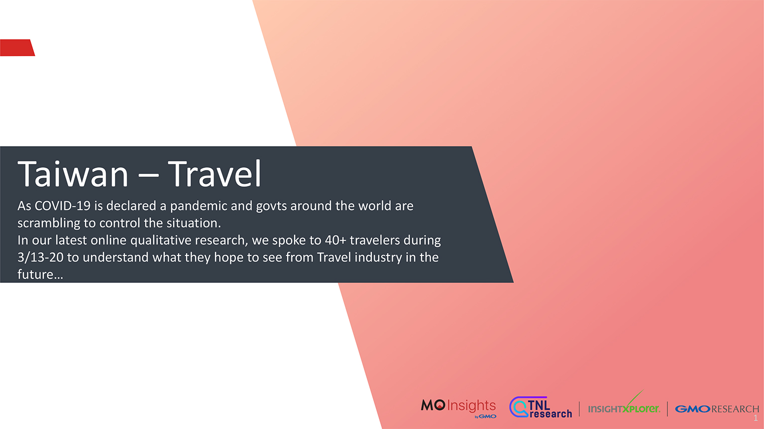 travel 202203